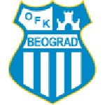 OFK Beograd