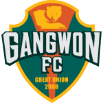 Gangwon FC